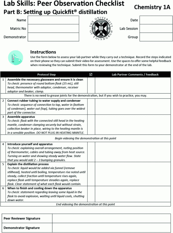 Developing Laboratory Skillsincorporating Peerreview