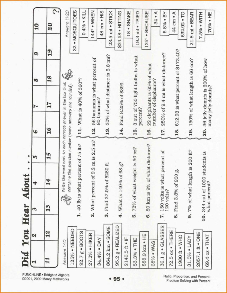 Did You Hear About Math Worksheet Algebra With Pizzazz