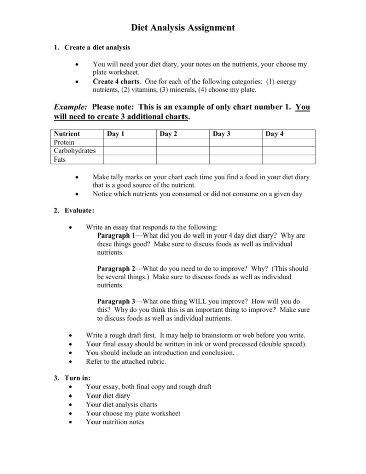 nutrition analysis assignment example