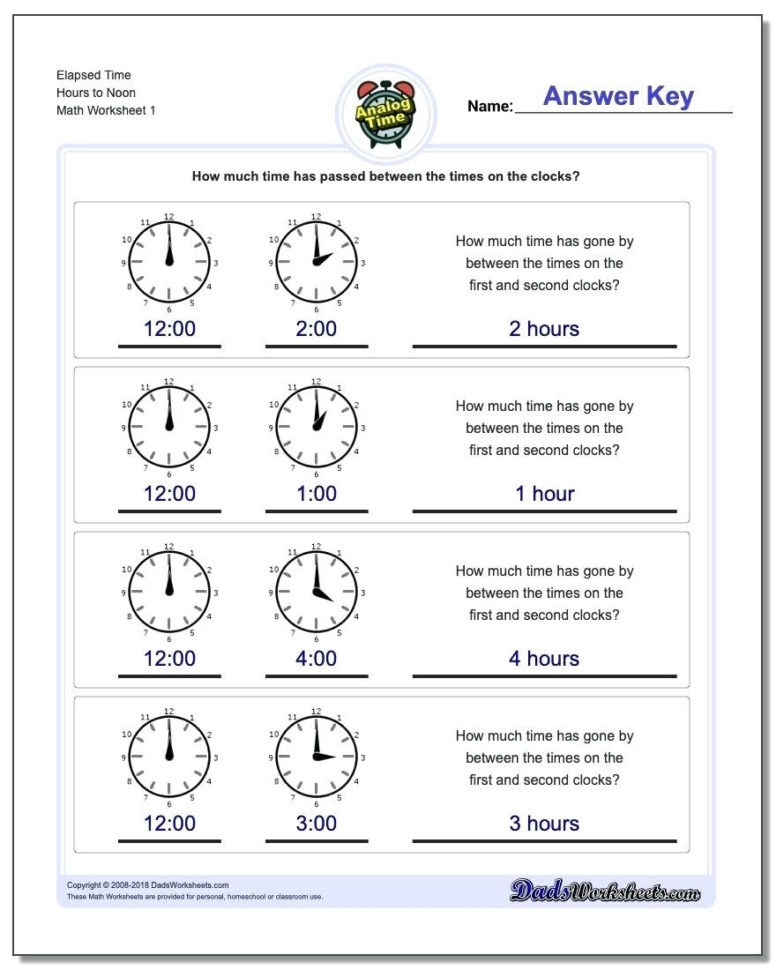 Digital Clock Worksheets Ks1 – Navajosheetco