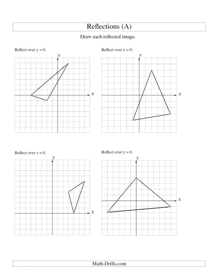 Dilations Math Dilation Math Definition Graph – Dutaoclub