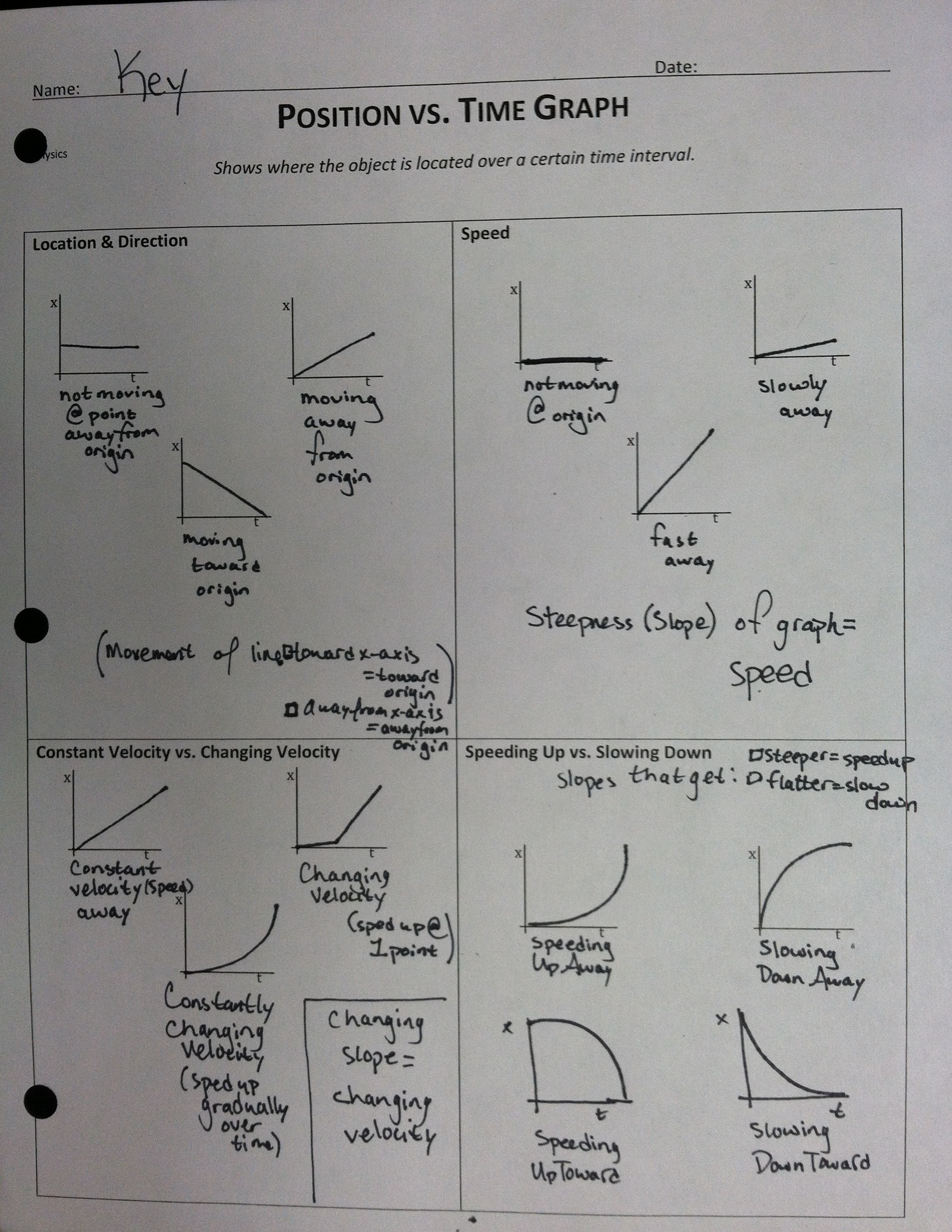 Dimensional Analysis Chemistry Worksheet Dimensional