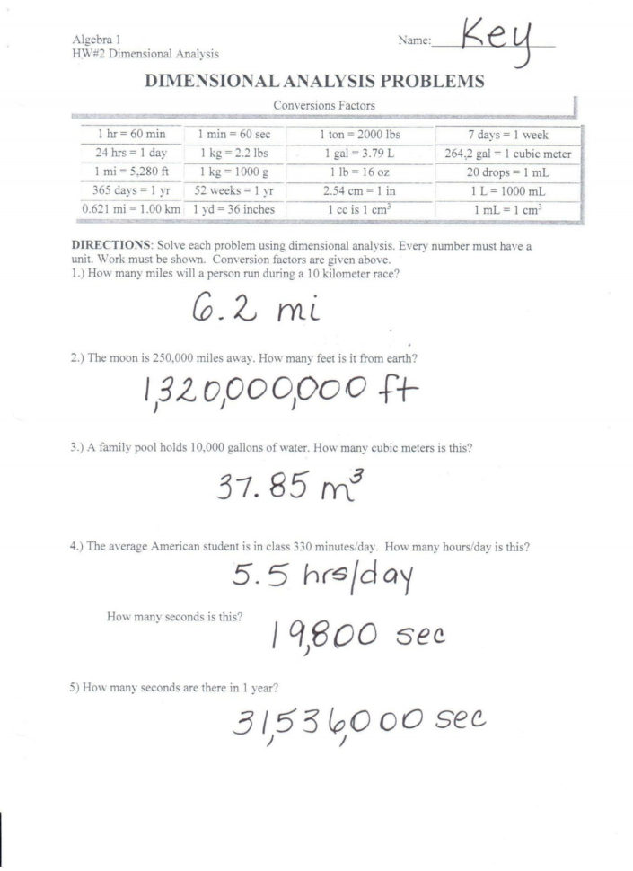 Dimensional Analysis Worksheet Answers