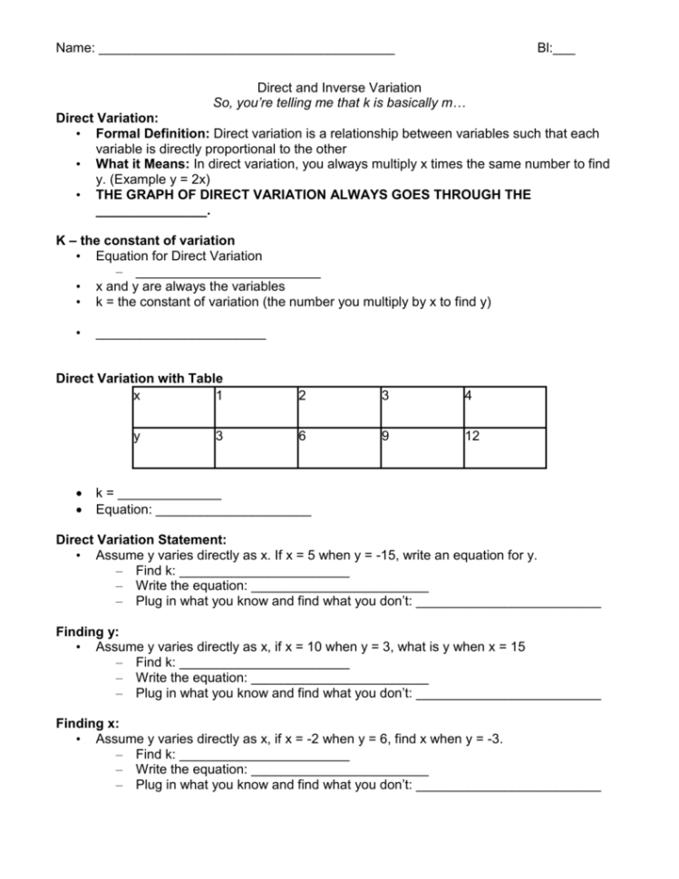 Direct And Inverse Variation