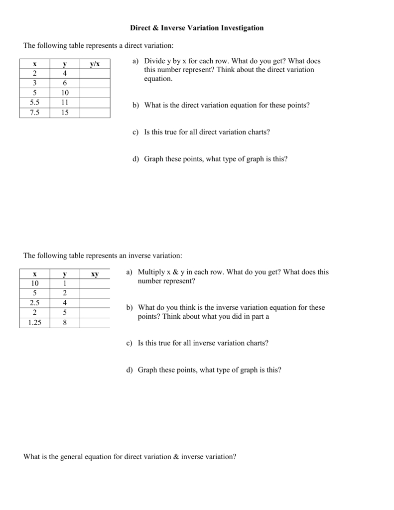 Direct And Inverse Variation Worksheet