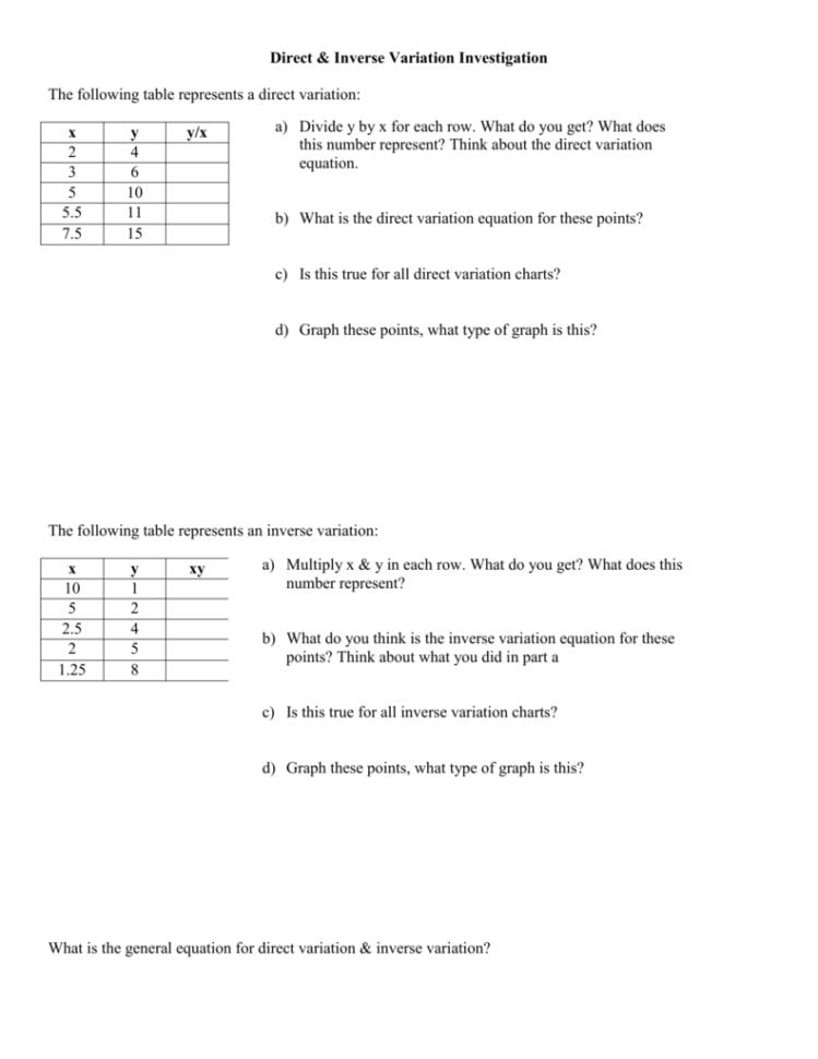 Direct And Inverse Variation Worksheet