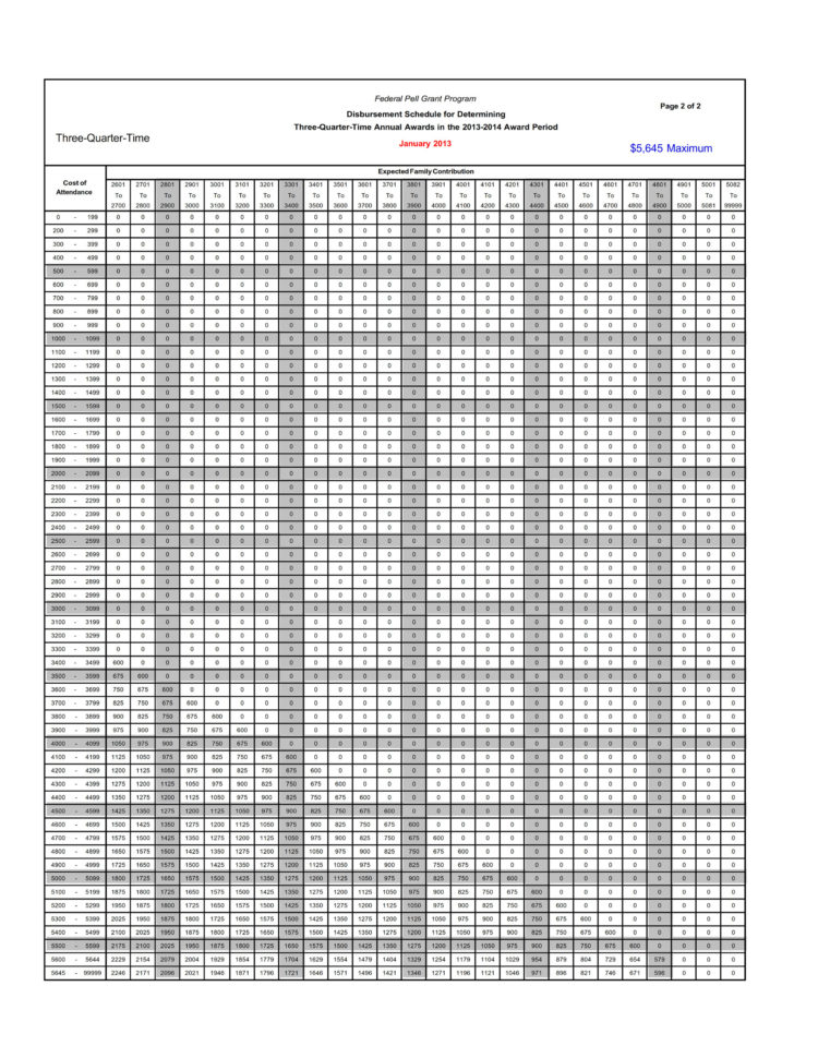 Disclosures  Consumer Info  John Amico School Of Hair Design