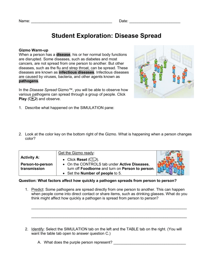 Disease Spread Gizmo — db-excel.com