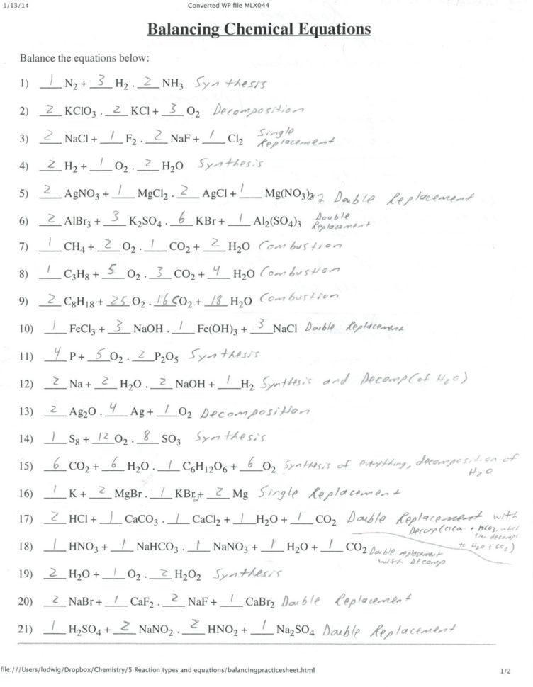 Dissecting The Chemical Equation Balancing And Identifying