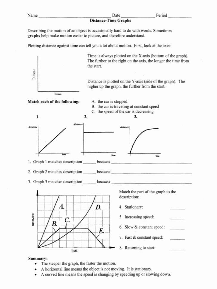 Distance Time Graphs Worksheet Answers Atomic Structure