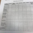Diversity Inventory” Worksheet Given To Heritage High