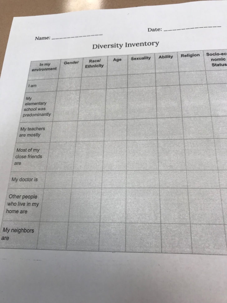 Diversity Inventory” Worksheet Given To Heritage High