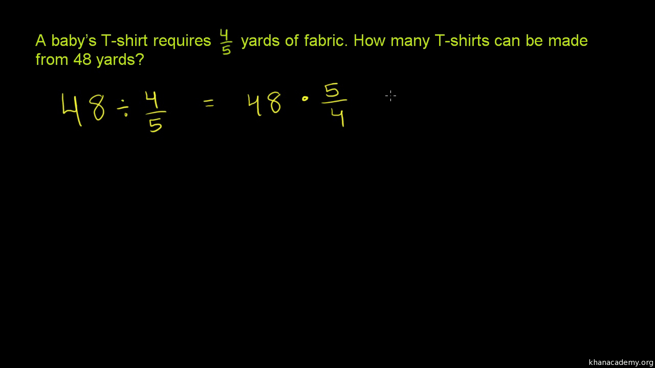 Dividing Fractions Word Problems Practice  Khan Academy