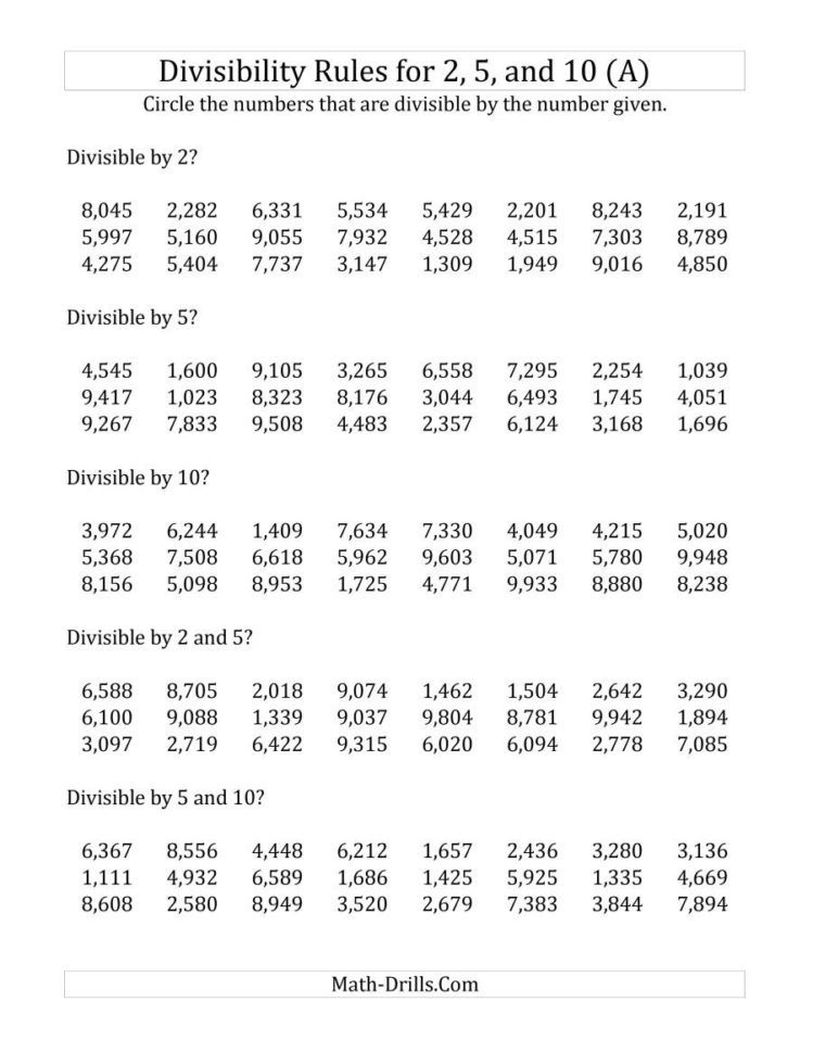 Divisibility Rules For 2 5 And 10 4 Digit Numbers A