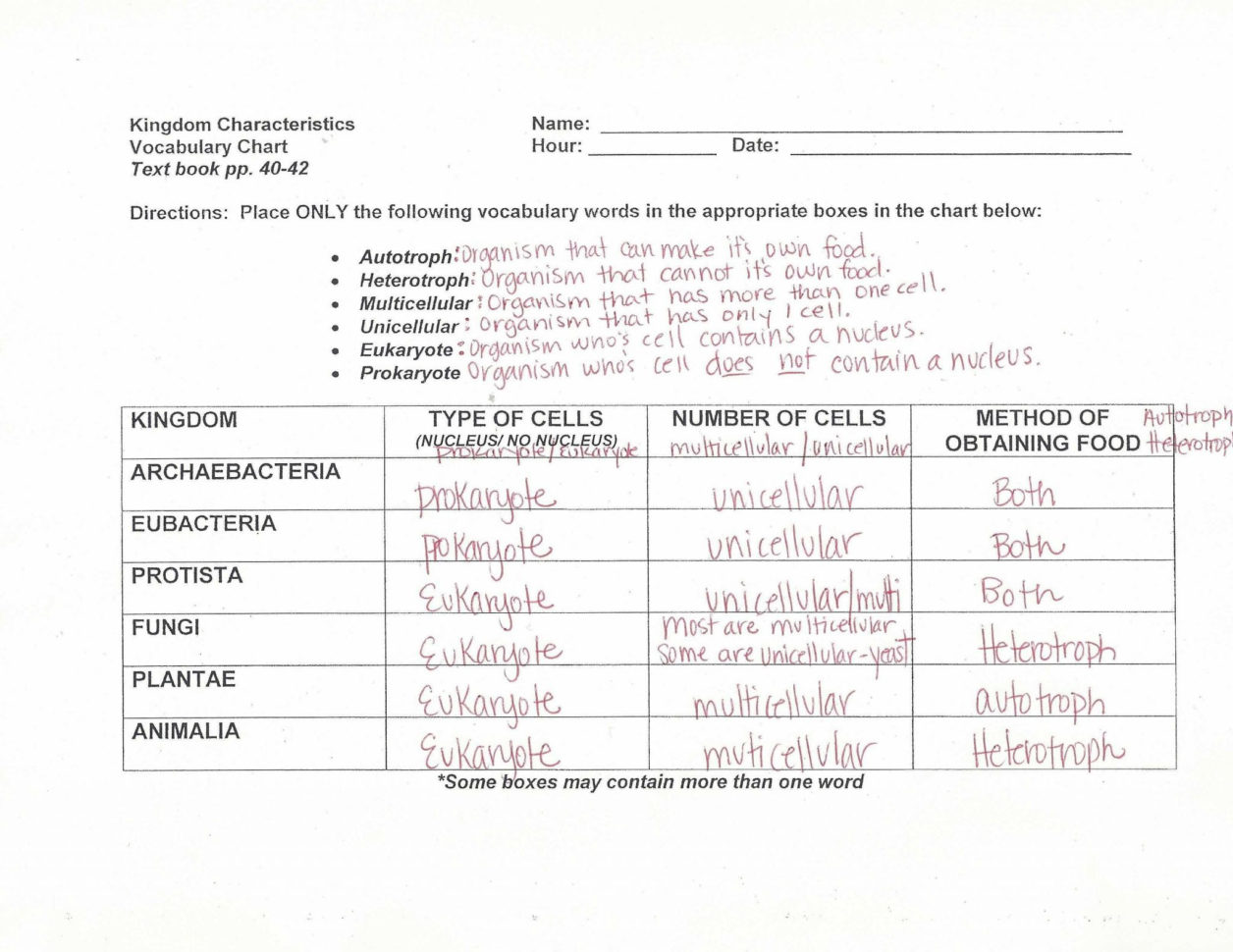 Dna Mutations Practice Worksheet