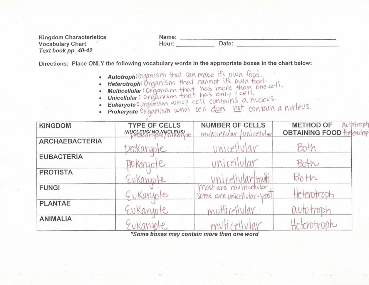 Dna Mutation Practice Worksheet Answers