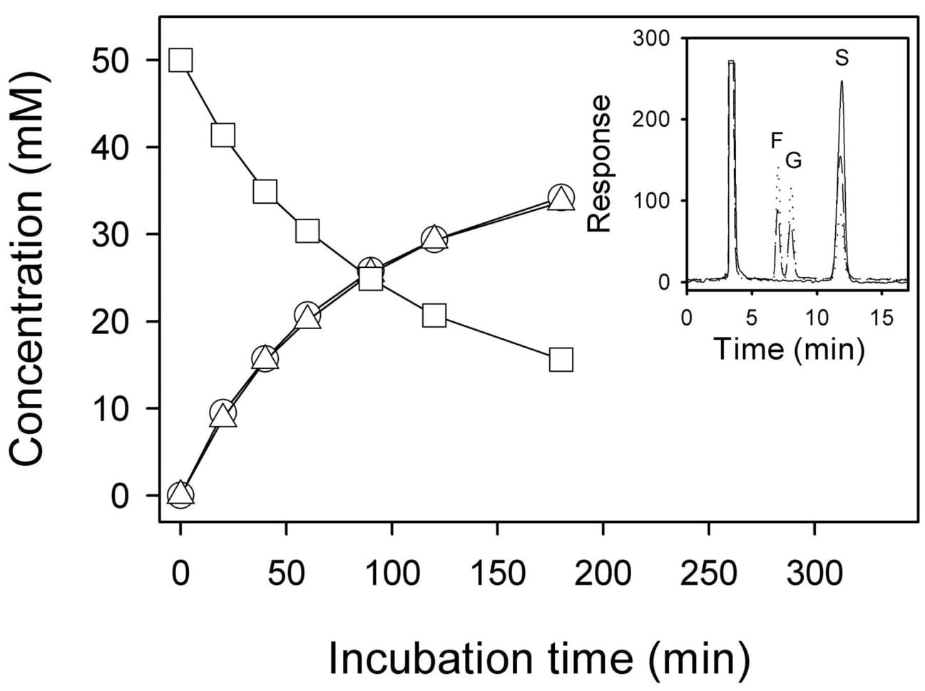 Dna Profiling Using Strs Worksheet Answers