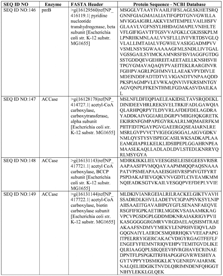 Dna Profiling Using Strs Worksheet Answers