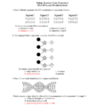 Dna Rna And Protein Synthesis With Answers
