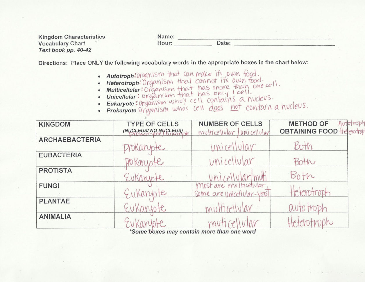 Dna Worksheet Answer Key Mr Hoyle