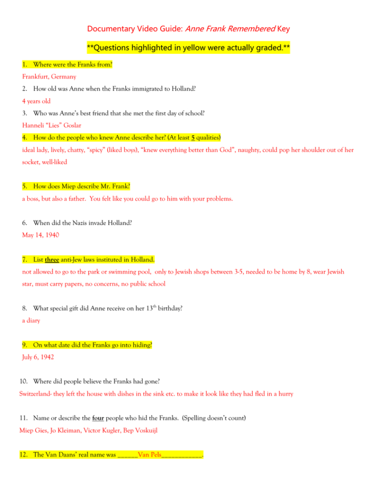 Documentary Video Guide Anne Frank Remembered Key