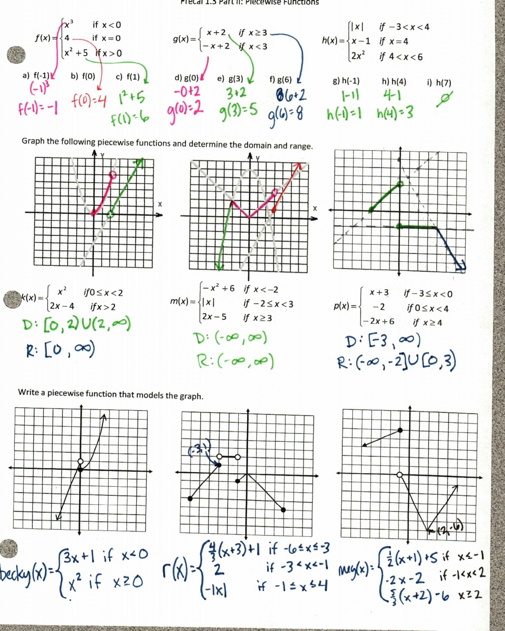 Answer Key Domain And Range Graph Worksheet Answers