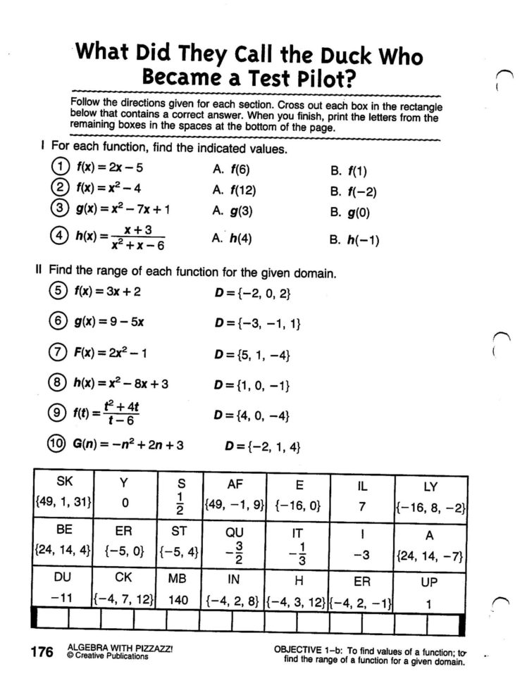 Domain And Range Practice Worksheet