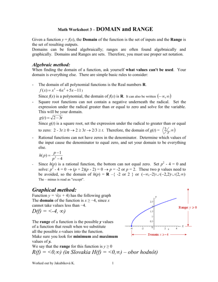 Domain And Range Worksheet