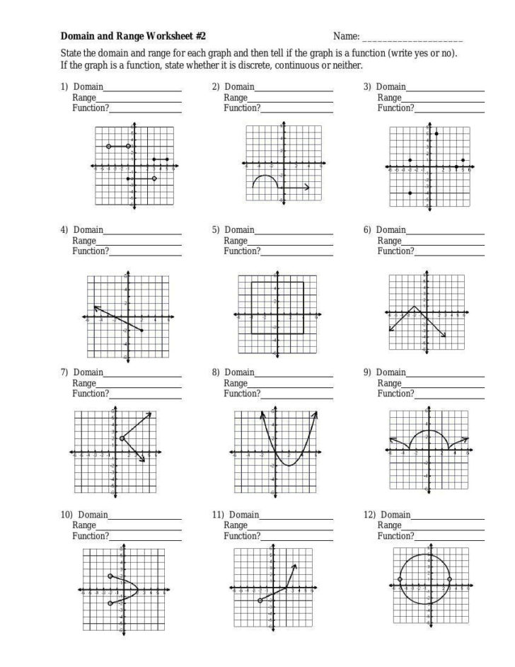 domain and range worksheet #1 answer key algebra 2