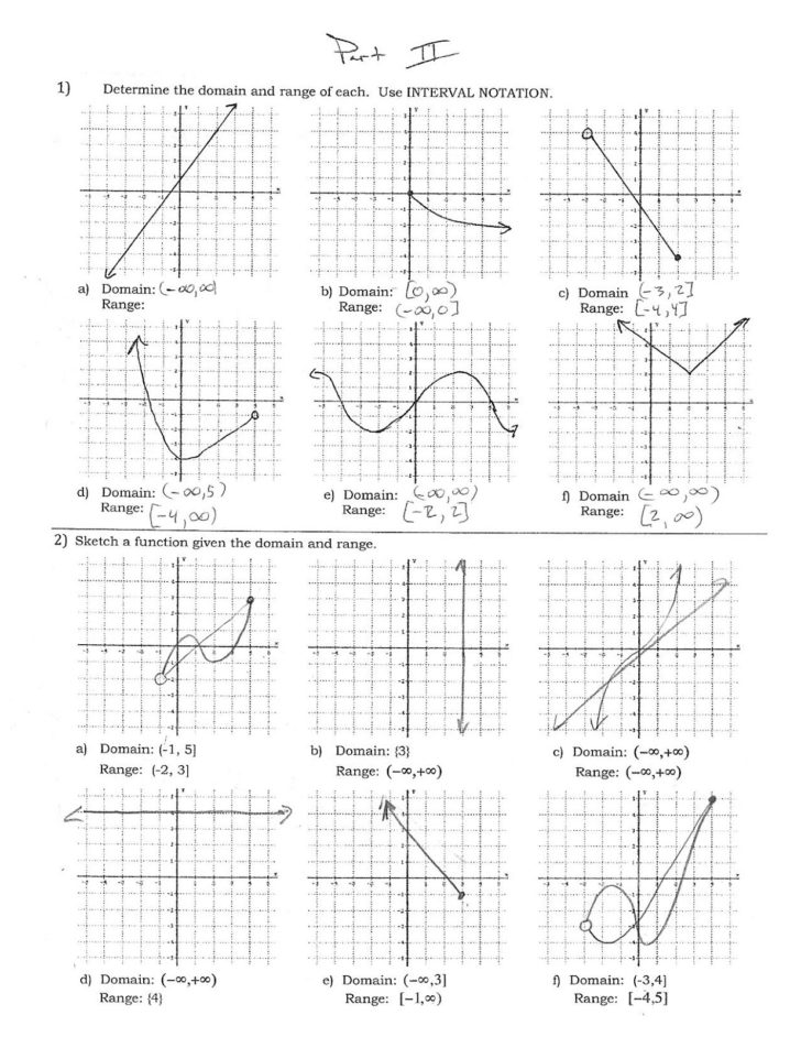 Domain And Range Of Graphs Worksheet Answers — db-excel.com