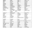 Domestic Violence Vocabulary  English Esl Worksheets