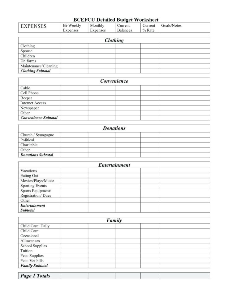 Donation Spreadsheet Goodwill