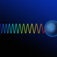 Doppler Effect In Light Red  Blue Shift
