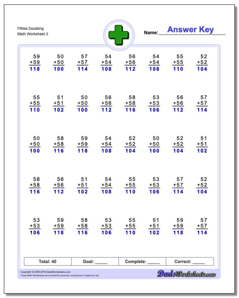 Doubling Addition