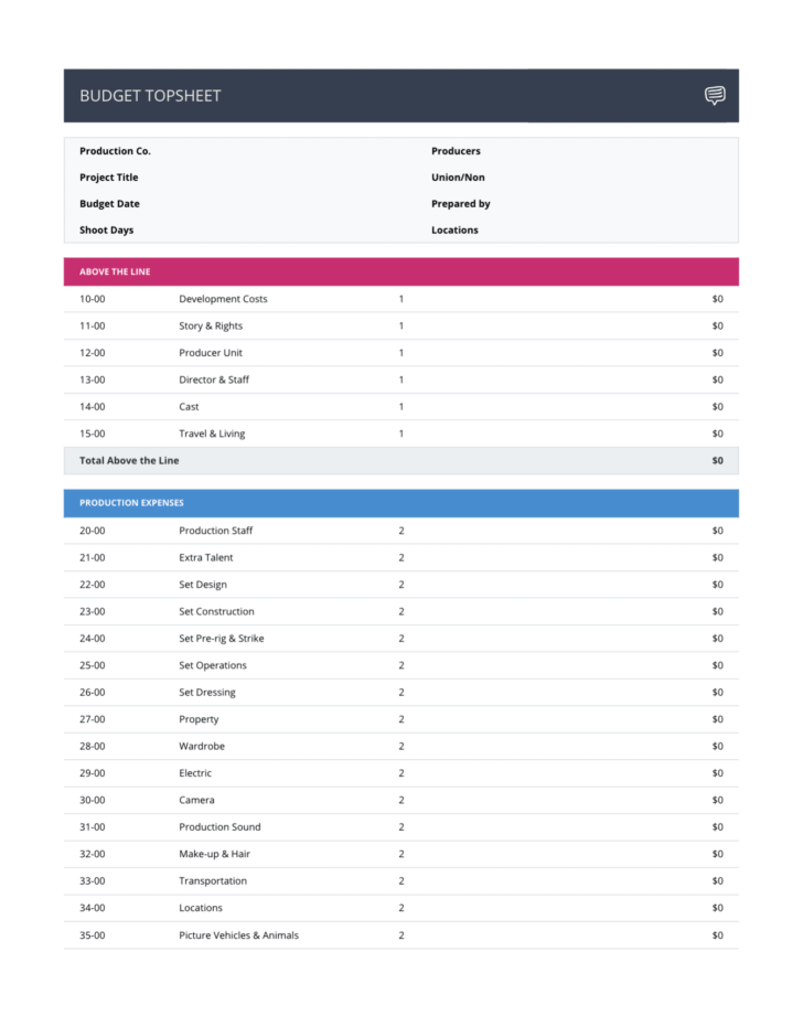 Free Download Budget Worksheet