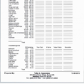 Downloadable Budget Worksheets As Well As Bud Spreadsheet