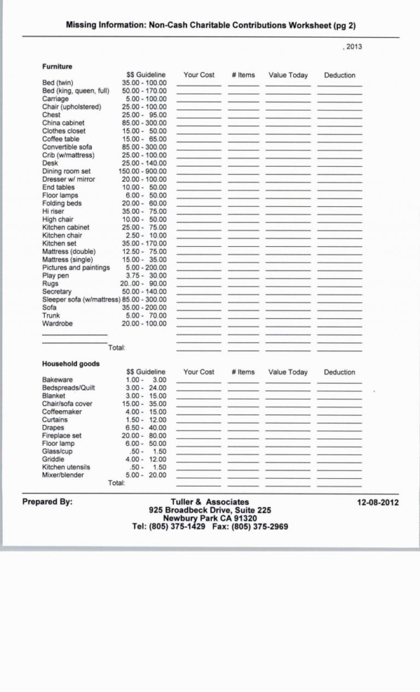 Downloadable Budget Worksheets As Well As Bud Spreadsheet