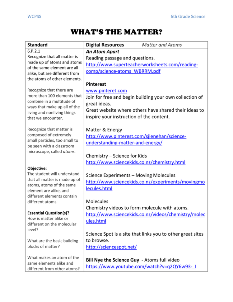 Downloads  Wcpss Middle School Science