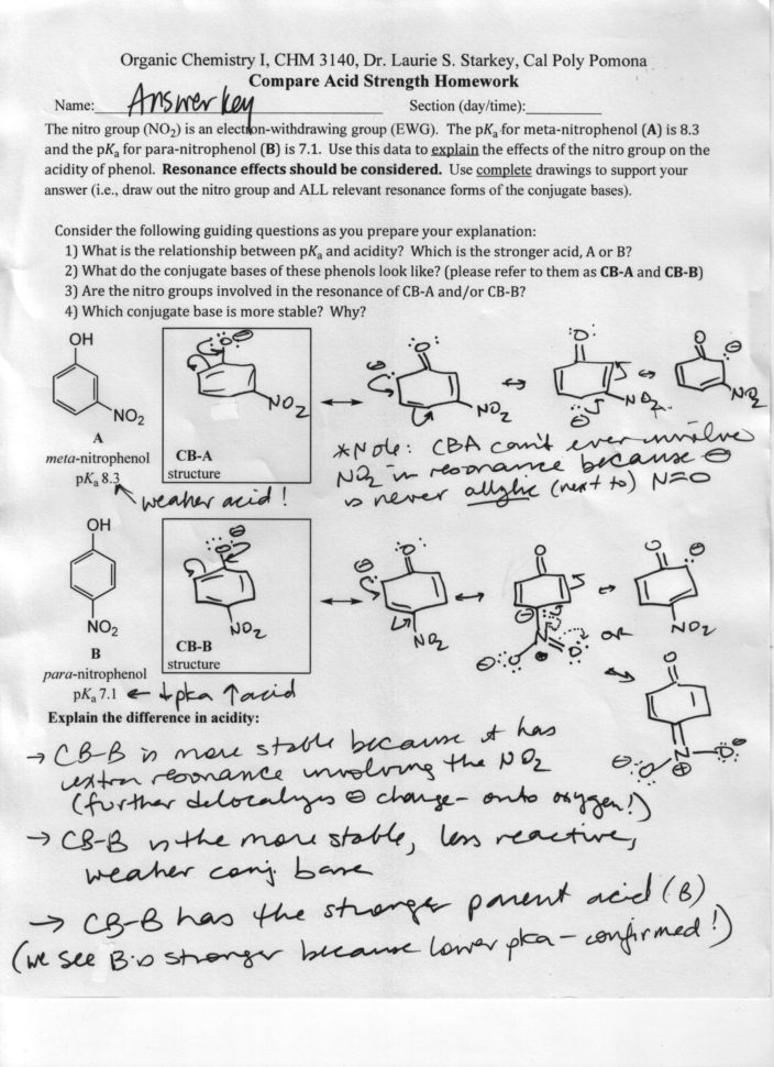 Dr Starkey's Chm 3140 Organic Chemistry I