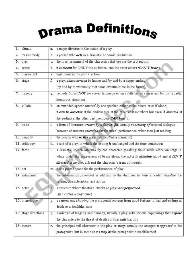Drama Glossary Matching Activity With Answer Key  Esl Worksheet