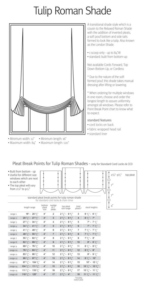 Drapery Workroom Worksheet