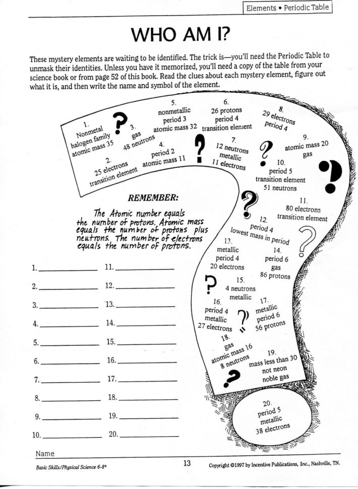 Drawing Atoms Worksheet