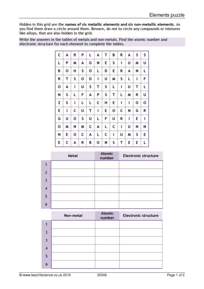 Drawing Atoms Worksheet