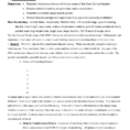 Driver Education Notes 1 Chapter 4 Making Safe Driving