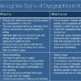 Dysgraphia How To Recognize Signs Of Dysgraphia In Your