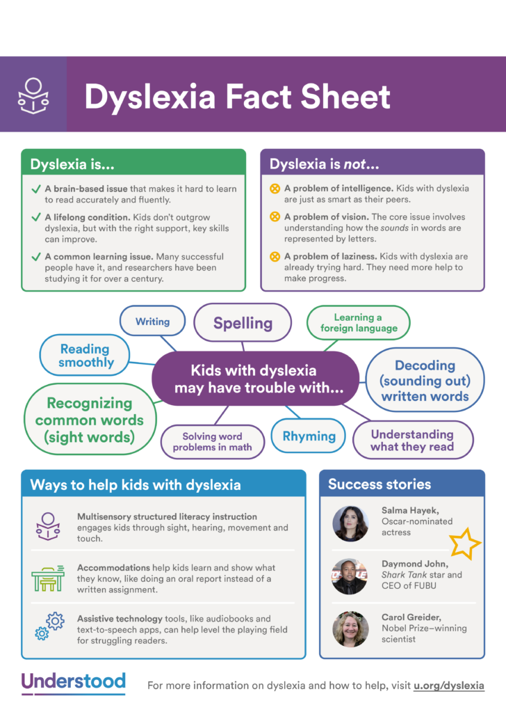 Worksheets For Dyslexia Spelling Pdf
