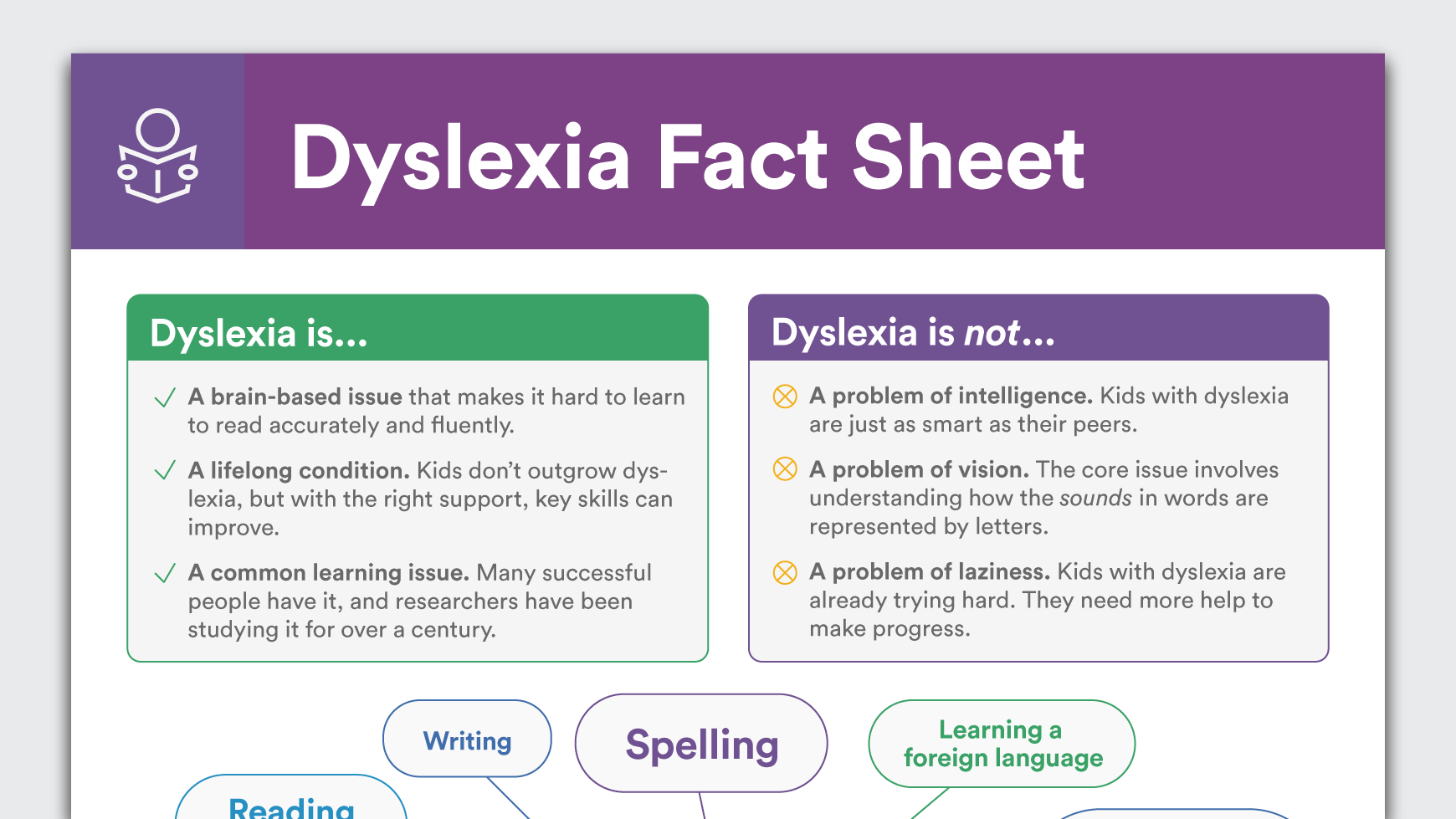 worksheets-for-dyslexia-spelling-pdf-db-excel