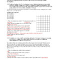 E Unit Worksheet General Dimensional Analysis Worksheet