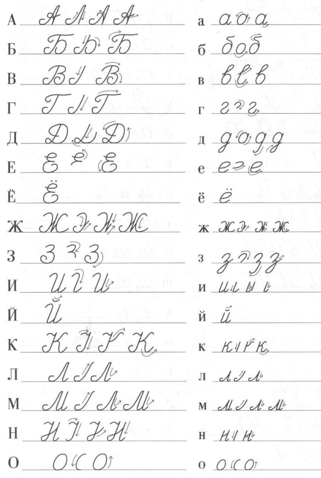 ᐉ Easy Read And Write Russian Cursive For ⚤Adults Video