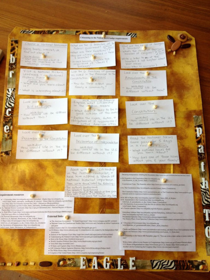 Eagle Scout Worksheet 2019  Free Worksheets Library